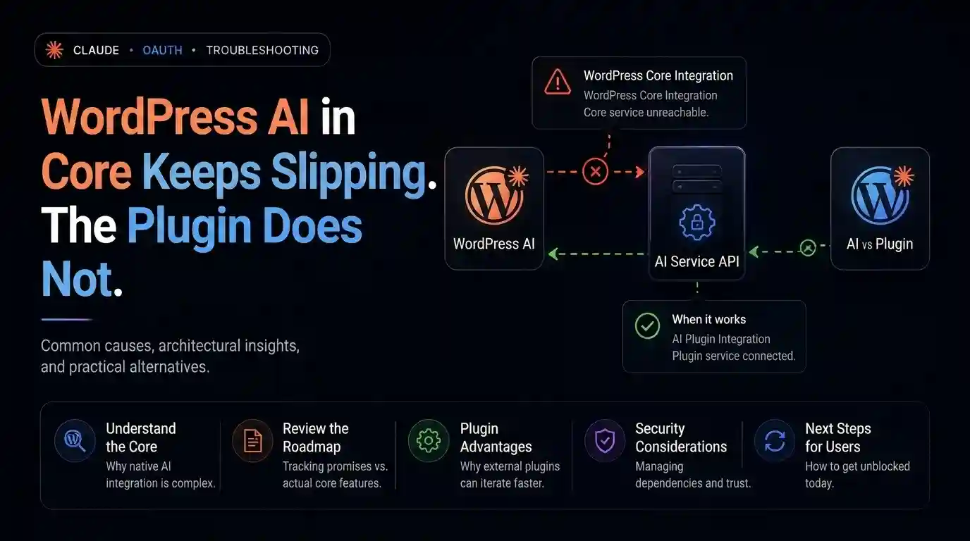 WordPress 7.1 release timeline against the AI features its roadmap promised