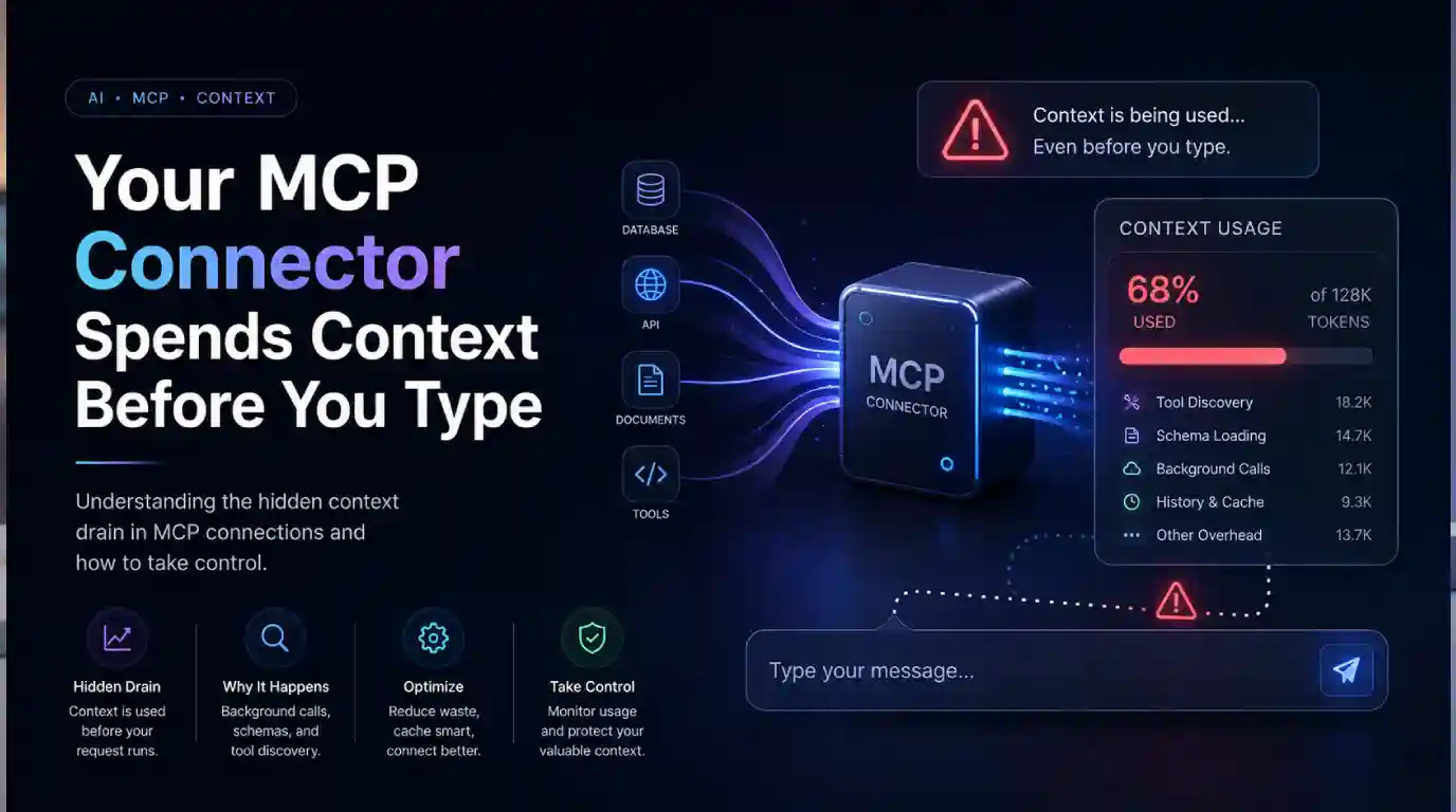 How MCP tool definitions and tool output consume Claude's context window