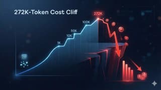 GPT-6 Astra API pricing before and after the 272,000-token long-context threshold, compared with Claude and Gemini rates