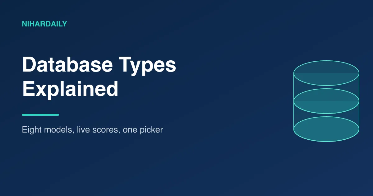 Database types explained: eight models and when to use each