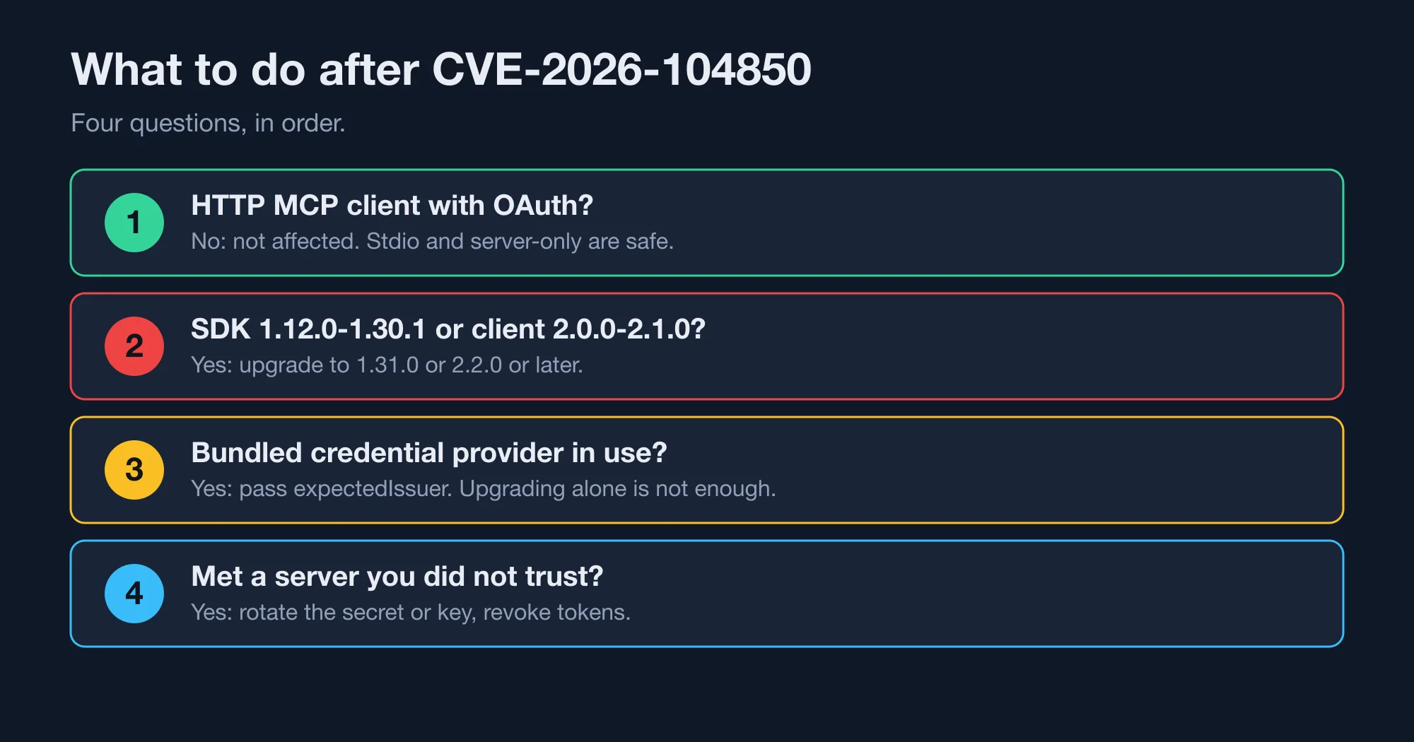 Decision path for an MCP client after CVE-2026-104850: version, provider type and trust in the server