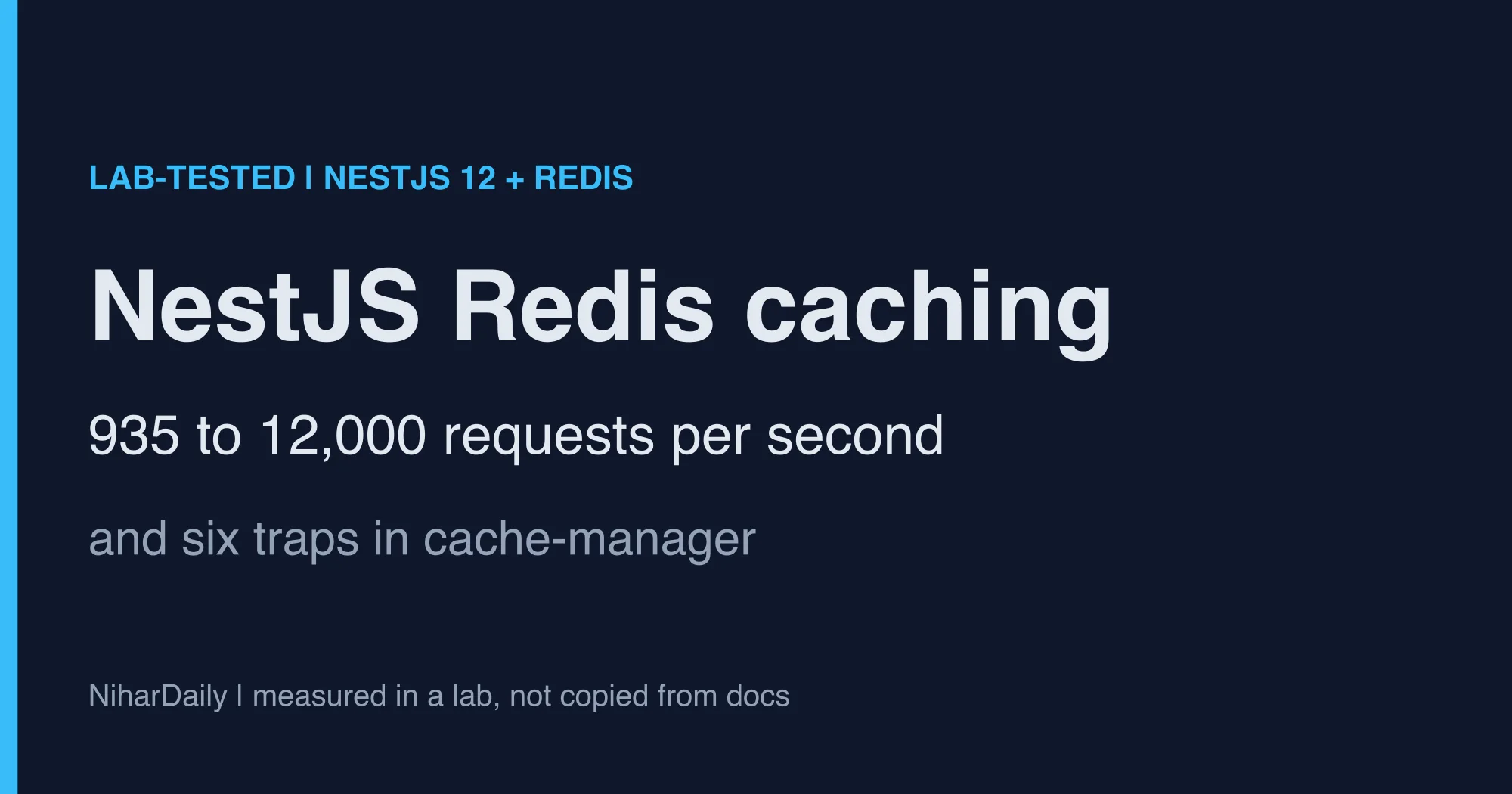 Chart comparing requests per second for NestJS routes without a cache and with memory, Redis and two-tier caches