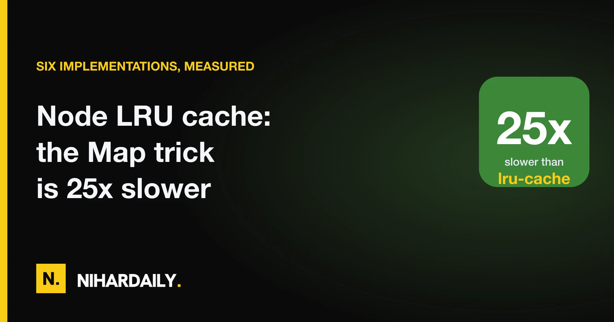 Bar chart comparing operations per second of six Node.js LRU cache implementations