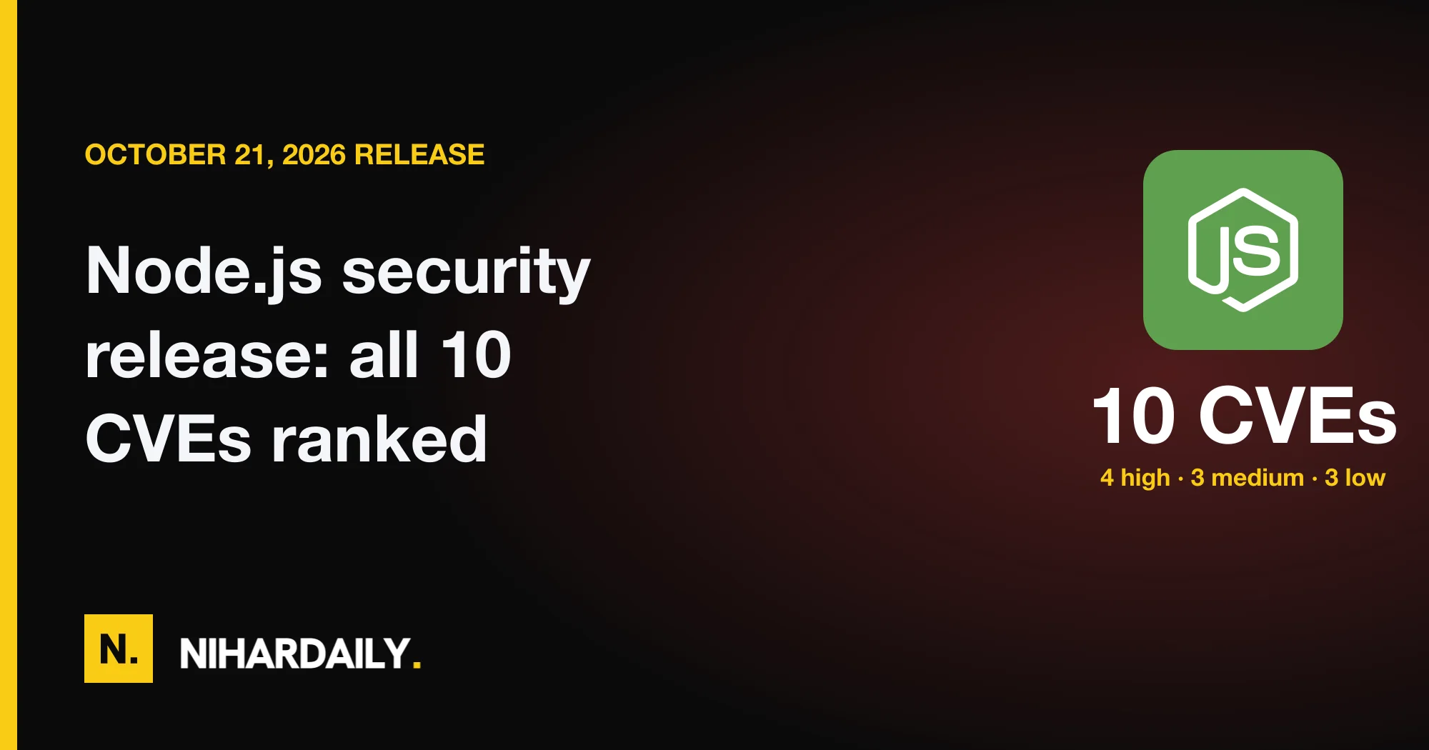 Node.js October 2026 security release with ten CVEs ranked by severity and release line