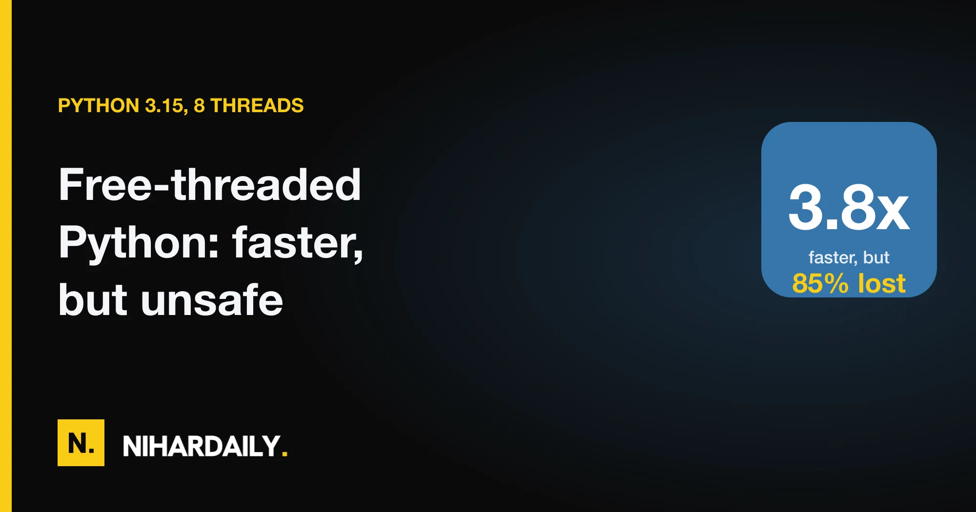 Bar chart of 8-thread speedup on Python 3.15 standard and free-threaded builds for four CPU workloads