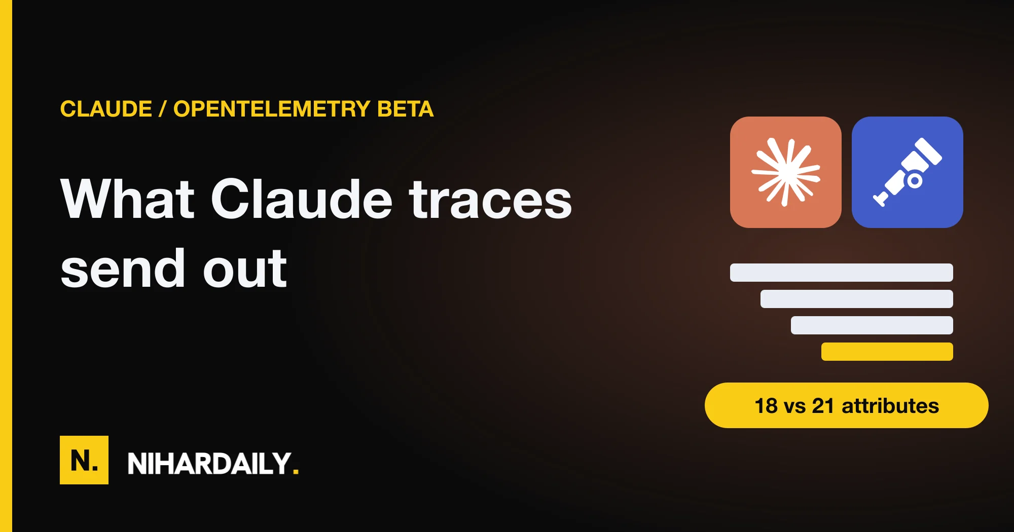 Anthropic Claude and OpenTelemetry logos beside a trace of model request spans